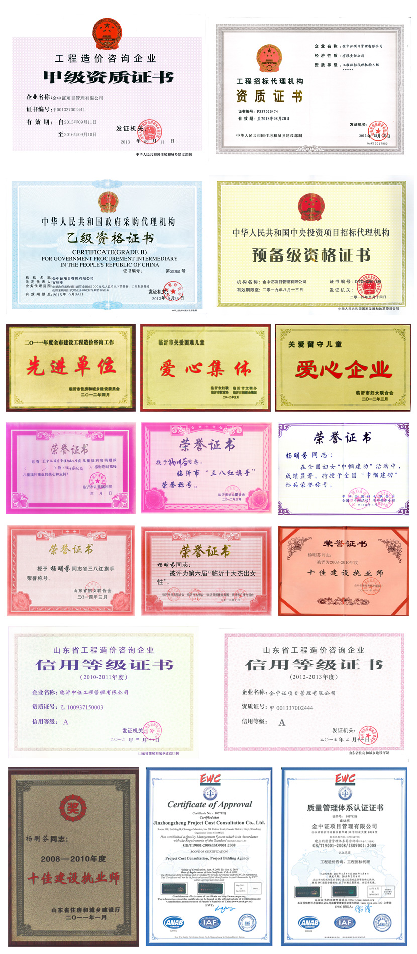 榮譽(yù)資質(zhì)
